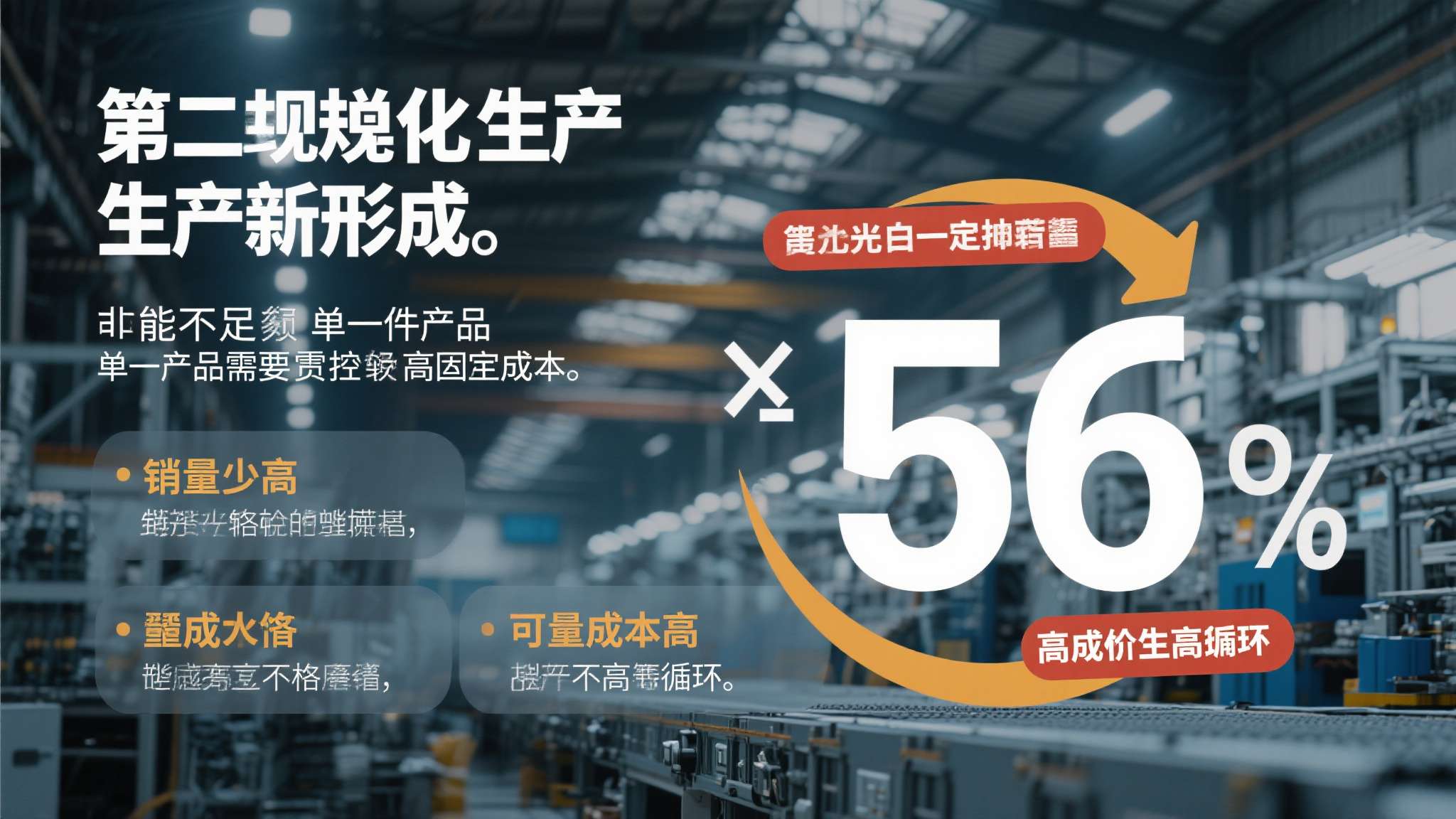 第二，规模化生产尚未形成。&nbsp;产能不足意味着单件产品需要承担更高的固定成本，销量越